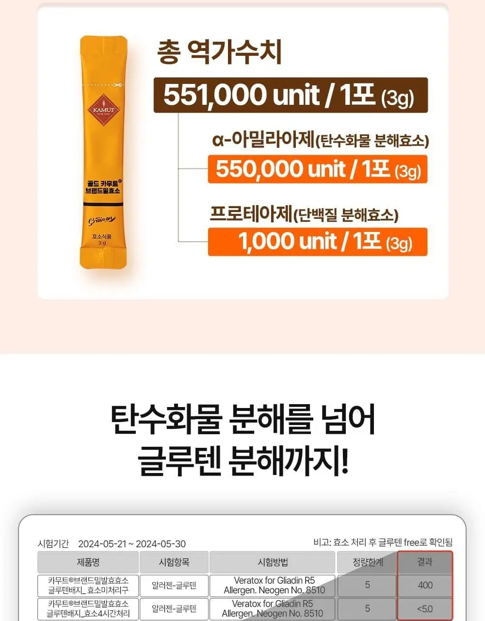 [단독기획]그레인온 골드카무트효소 30포+5포 증정 기획 (35일분) 상세페이지 12